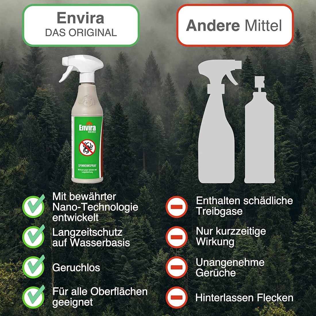 Envira Spinnen-Spray mit Drucksprüher