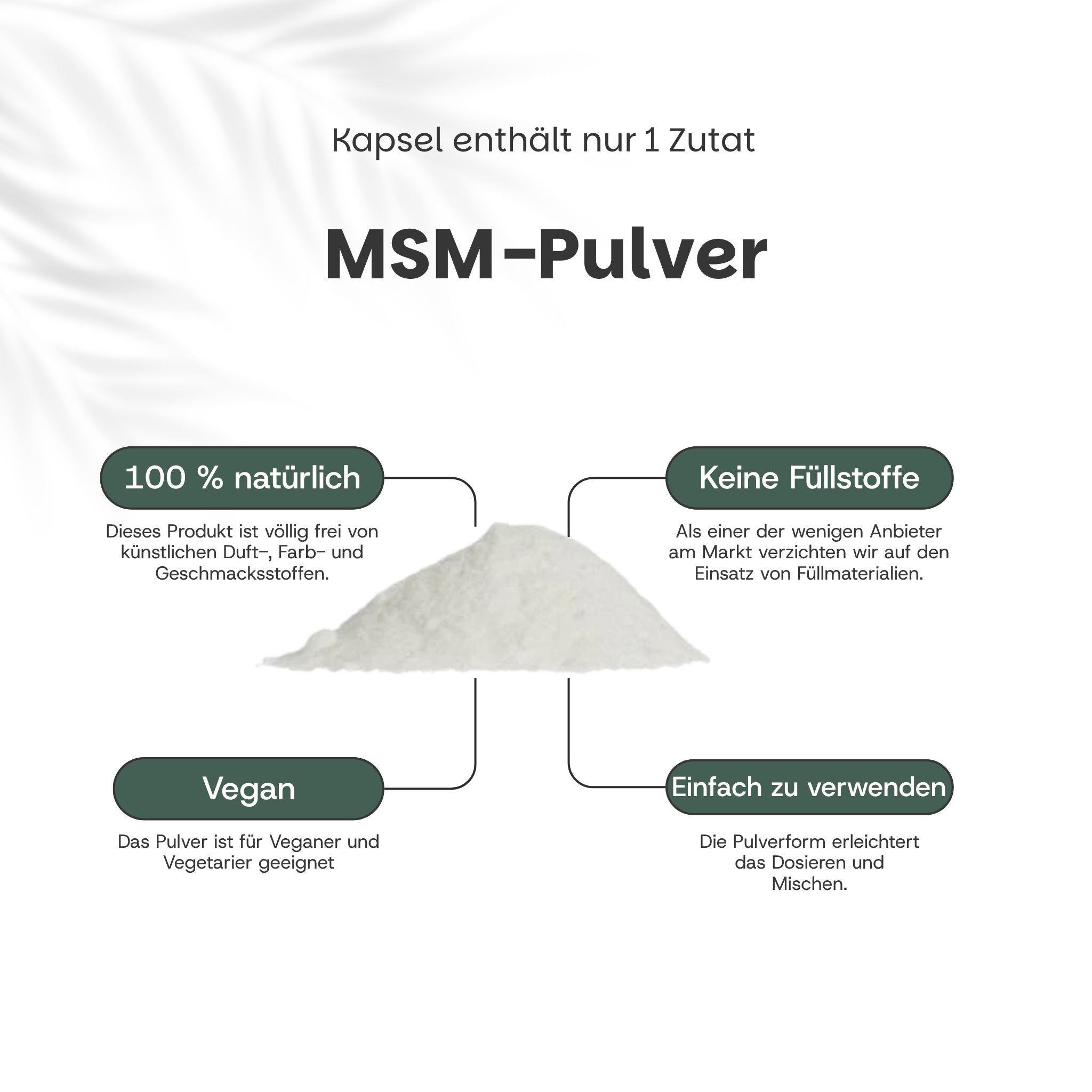 Diagramm mit MSM-Pulver. Text: 100% natürlich, ohne Füllstoffe, vegan, einfach zu verwenden.