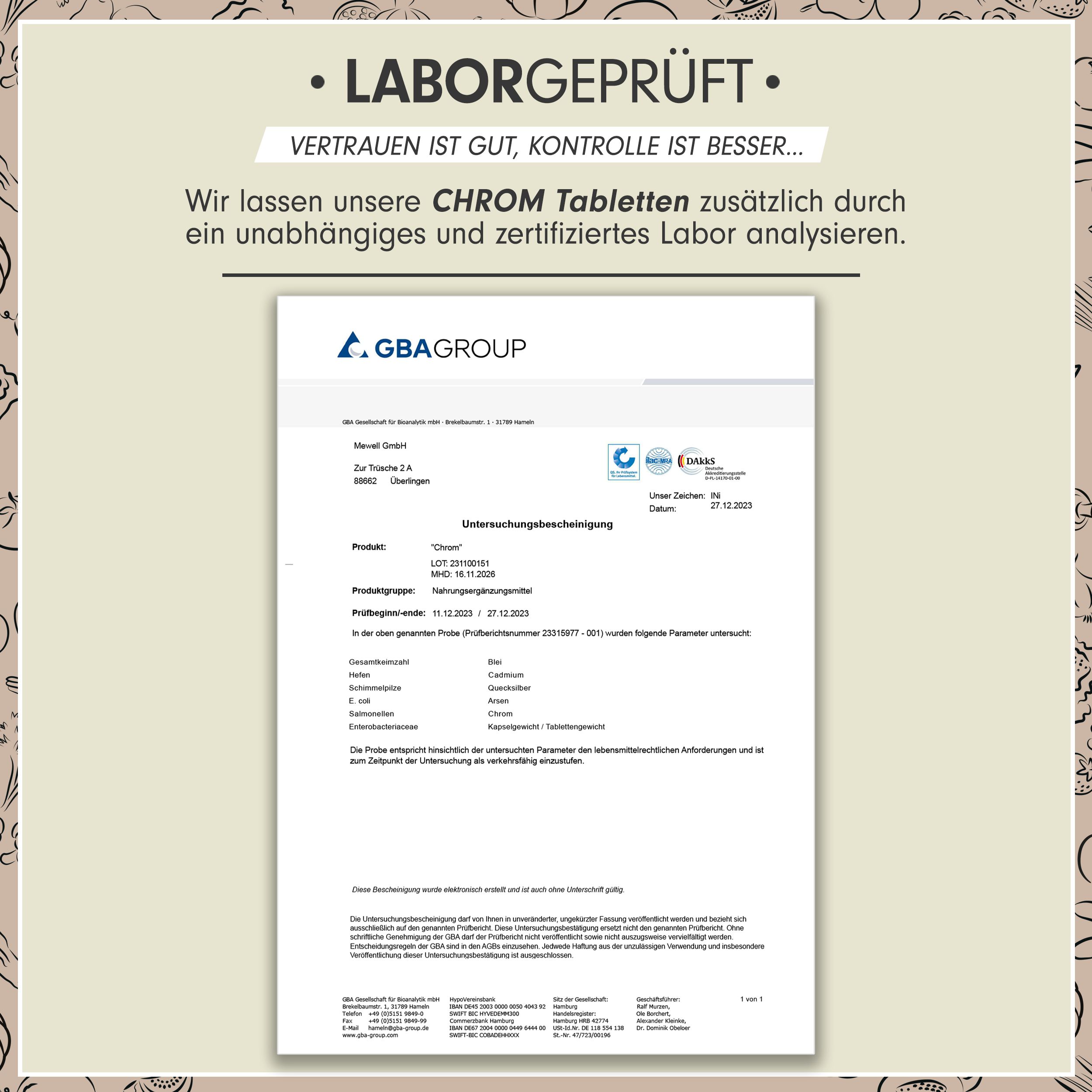 Laborbericht. Ein Dokument mit Informationen über die Analyse von Chrom-Tabletten. GBA Group Logo.