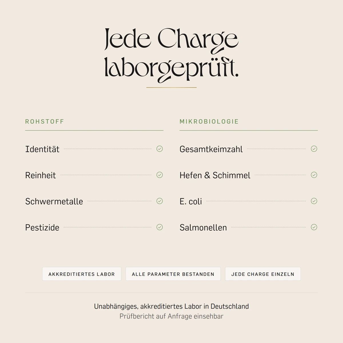 Jede Charge Kurkraft Bio Maca Schwarz laborgeprüft auf Identität, Reinheit, Pestizide.