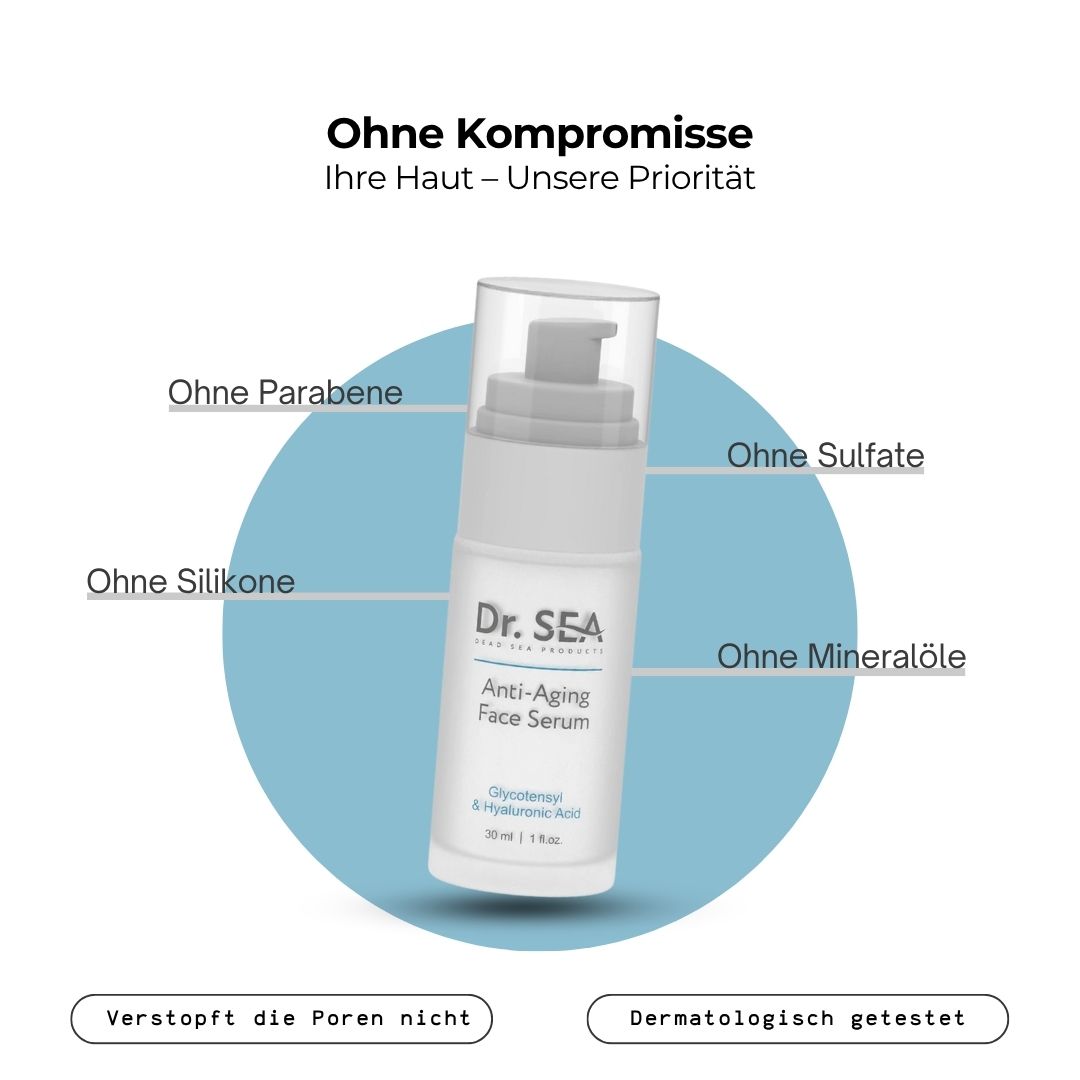 Serumflasche mit Pumpe. Text: Dr. SEA, Anti-Aging Face Serum. Ohne Parabene, Sulfate, Silikone, Mineralöle. Dermatologisch getestet.