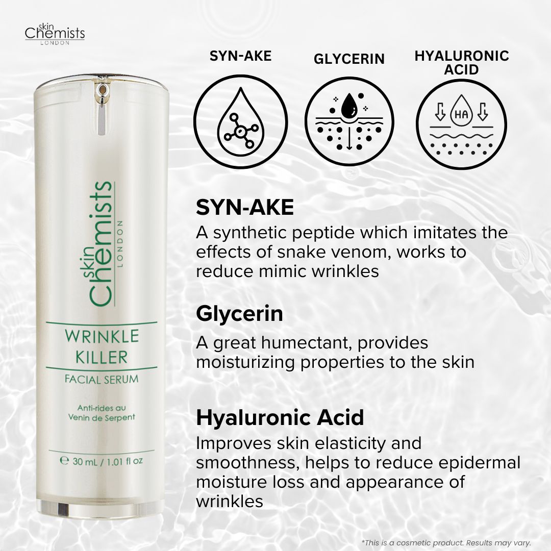Serumflasche mit Inhaltsstoffen. Aufschrift: skinChemists, Wrinkle Killer Facial Serum. Enthält 30 ml. Inhaltsstoffe: SYN-AKE, Glycerin, Hyaluronsäure.