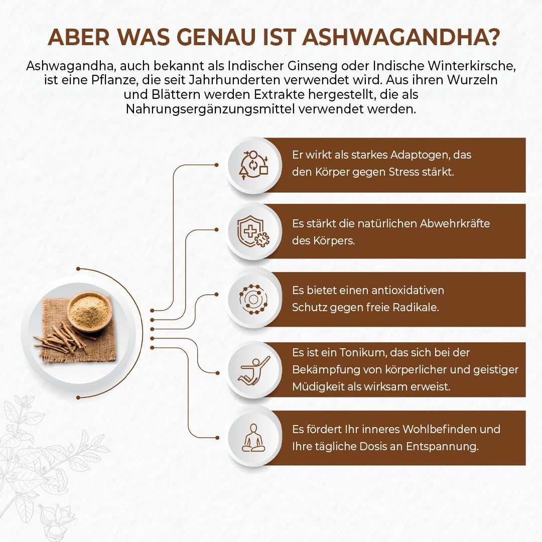 Bandini Ashwagandha Kapsel