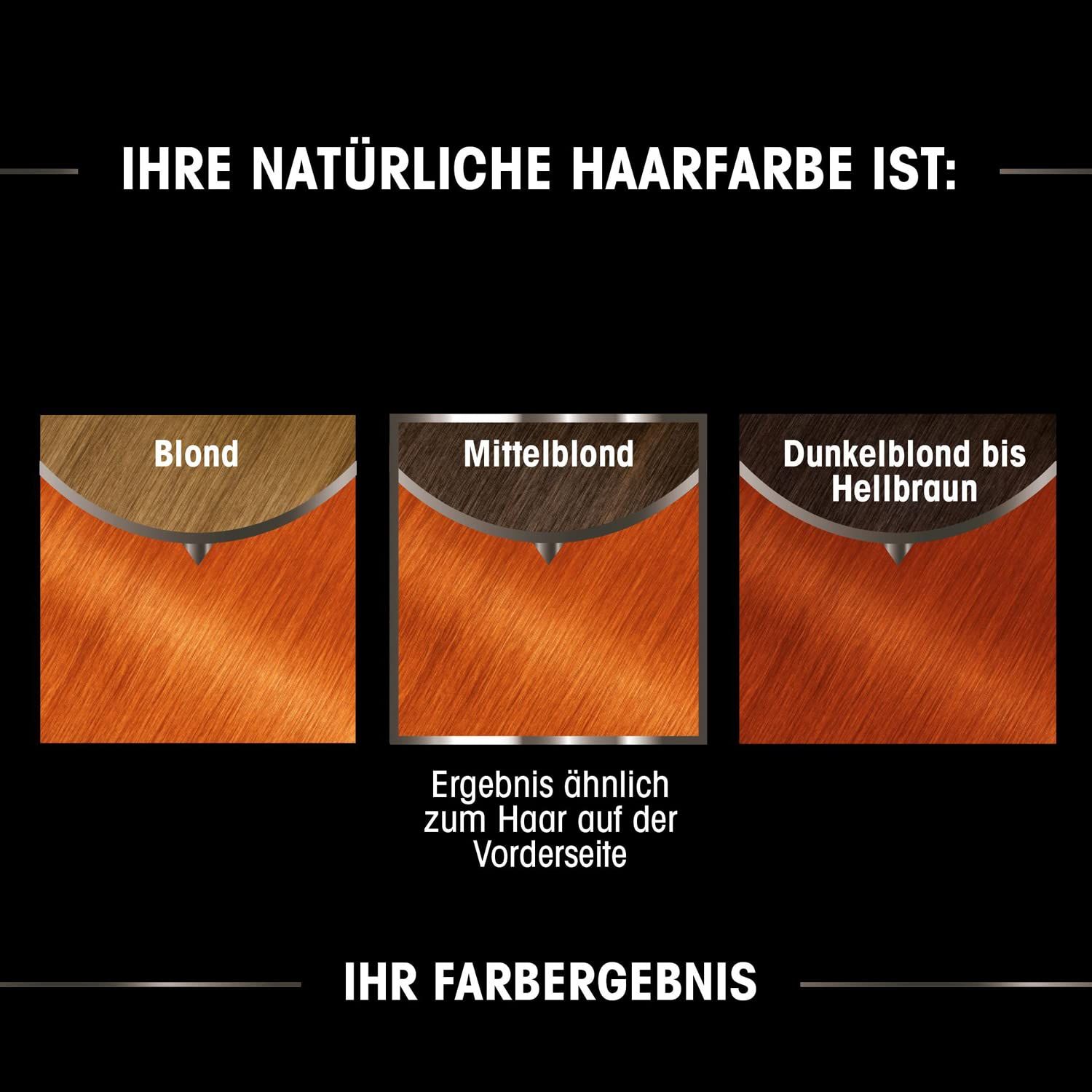 Drei Farbtonbeispiele: Blond, Mittelblond, Dunkelblond bis Hellbraun. Ergebnis ähnlich dem Haar auf der Vorderseite.