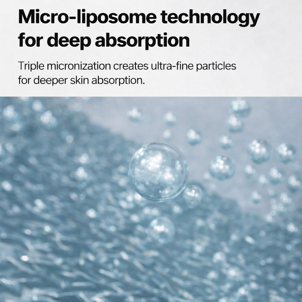 Abbildung von Mikro-Liposomen-Technologie. Text: Dreifache Mikronisierung erzeugt ultrafeine Partikel für tiefere Hautabsorption.
