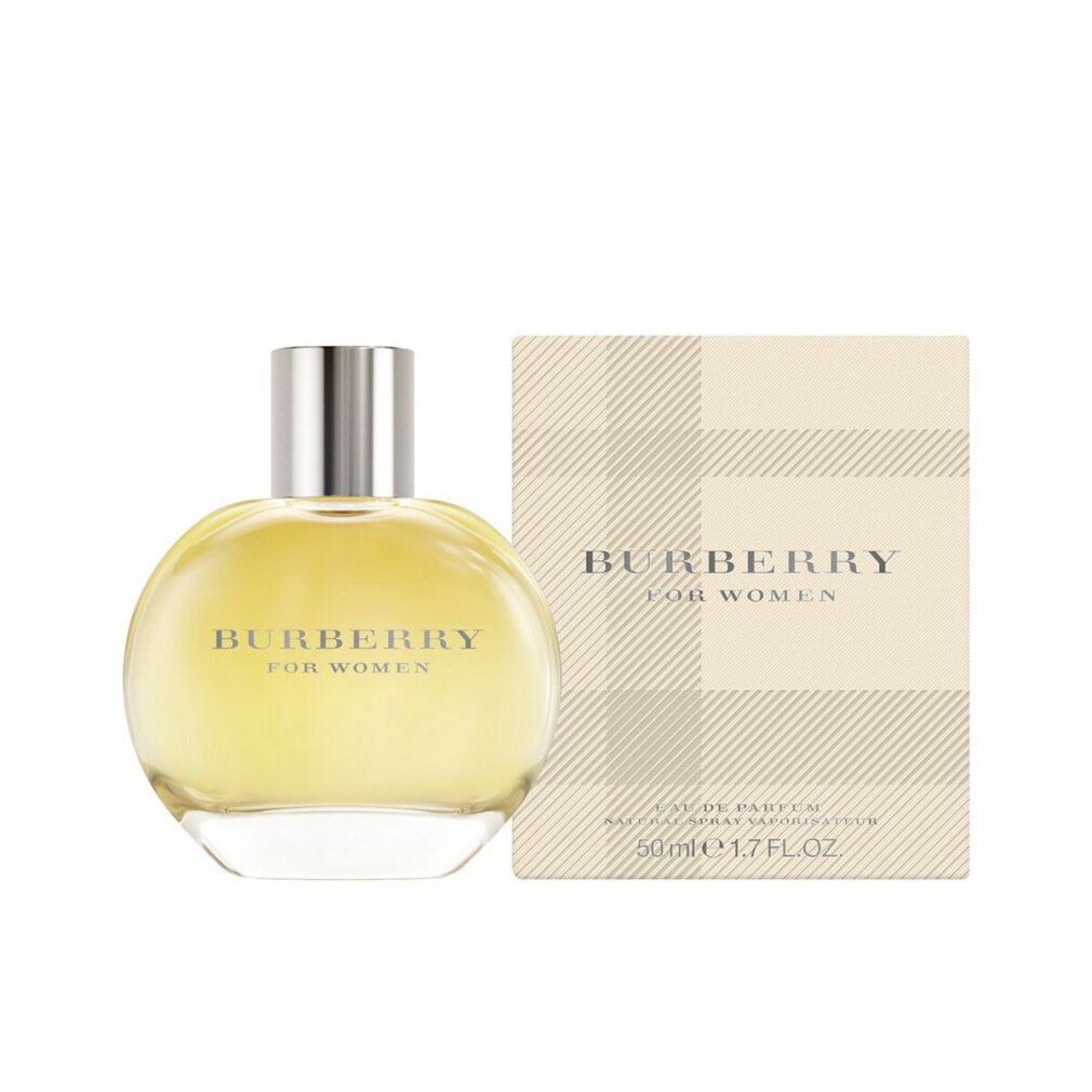 Flakon und Verpackung. Aufschrift: Burberry For Women. Verpackung mit Karomuster.