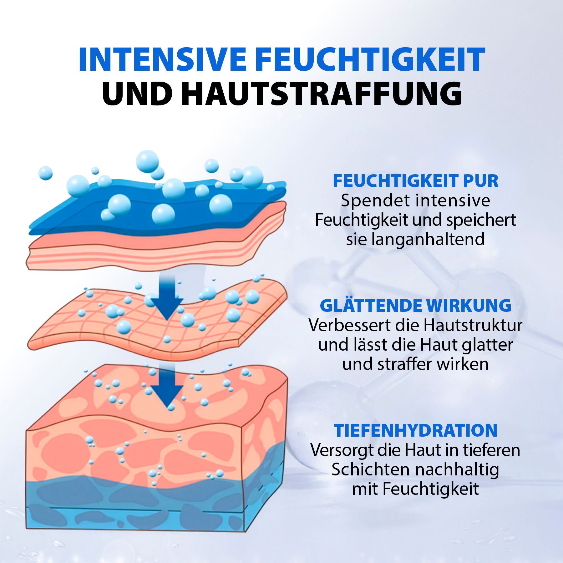 ALIVER Gesichtsserum Botox-Solution Anti-Aging für Gesicht