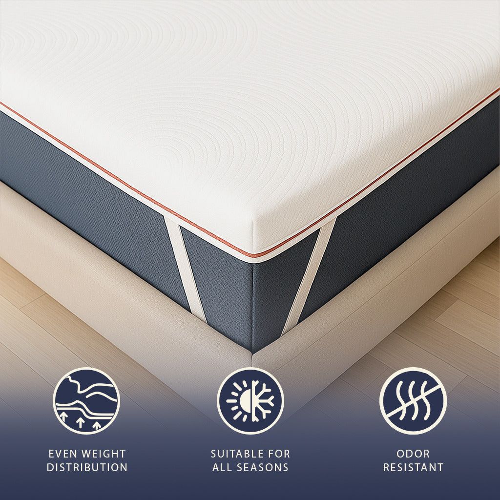 The White Stone Matratzentopper 120x190 aus Memory Schaum mit 9 Zonen | Höhe 5 cm