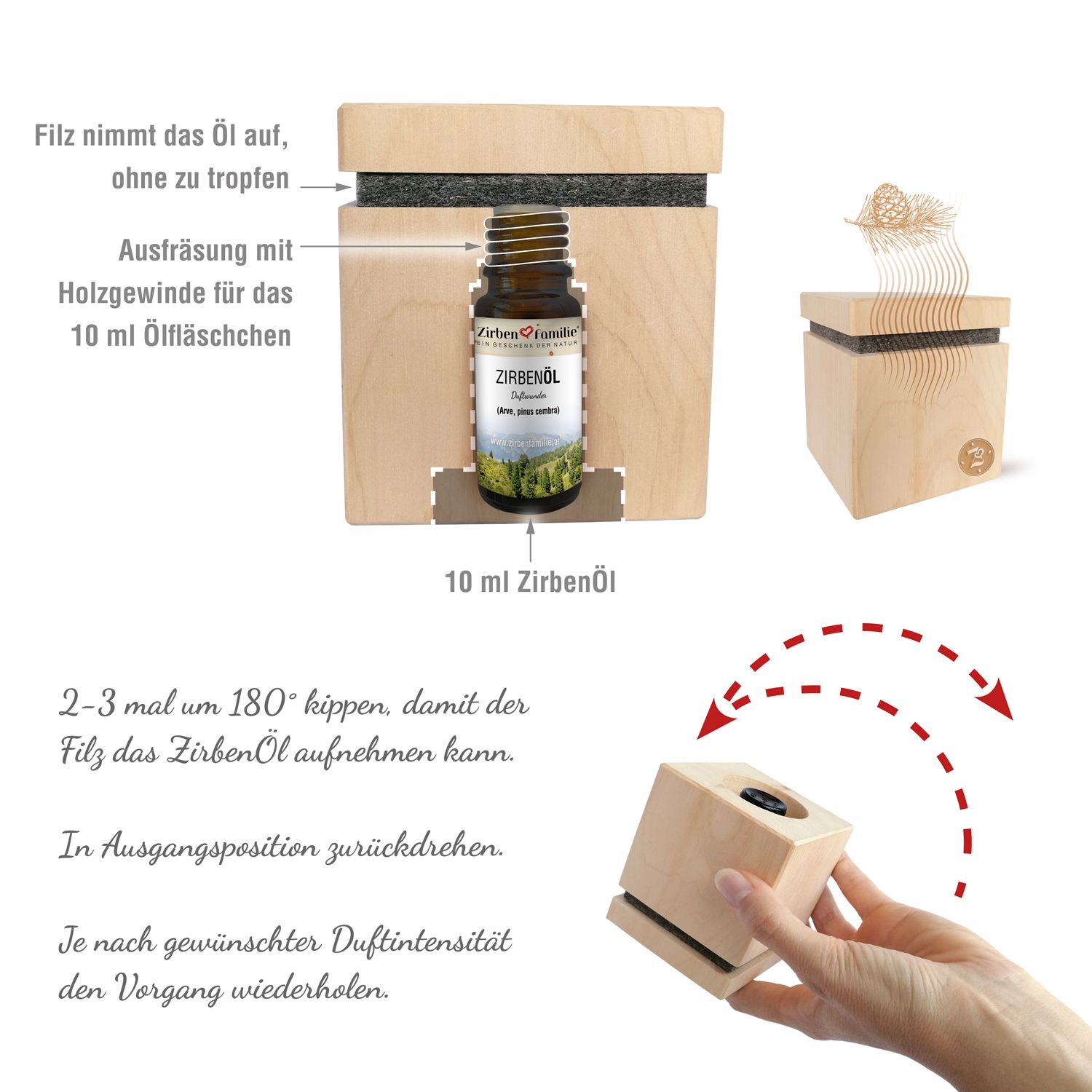 ZirbenFamilie Gute Nacht Set PREMIUM Edition