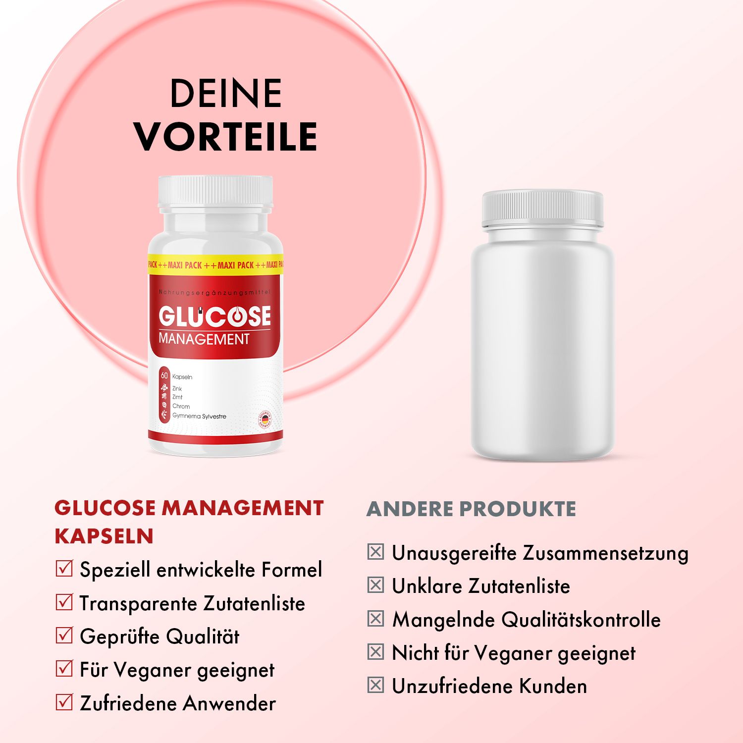 Vergleich von GLUCOSE MANAGEMENT Kapseln mit anderen Produkten. Weiße Flasche mit rotem Etikett. 60 Kapseln.