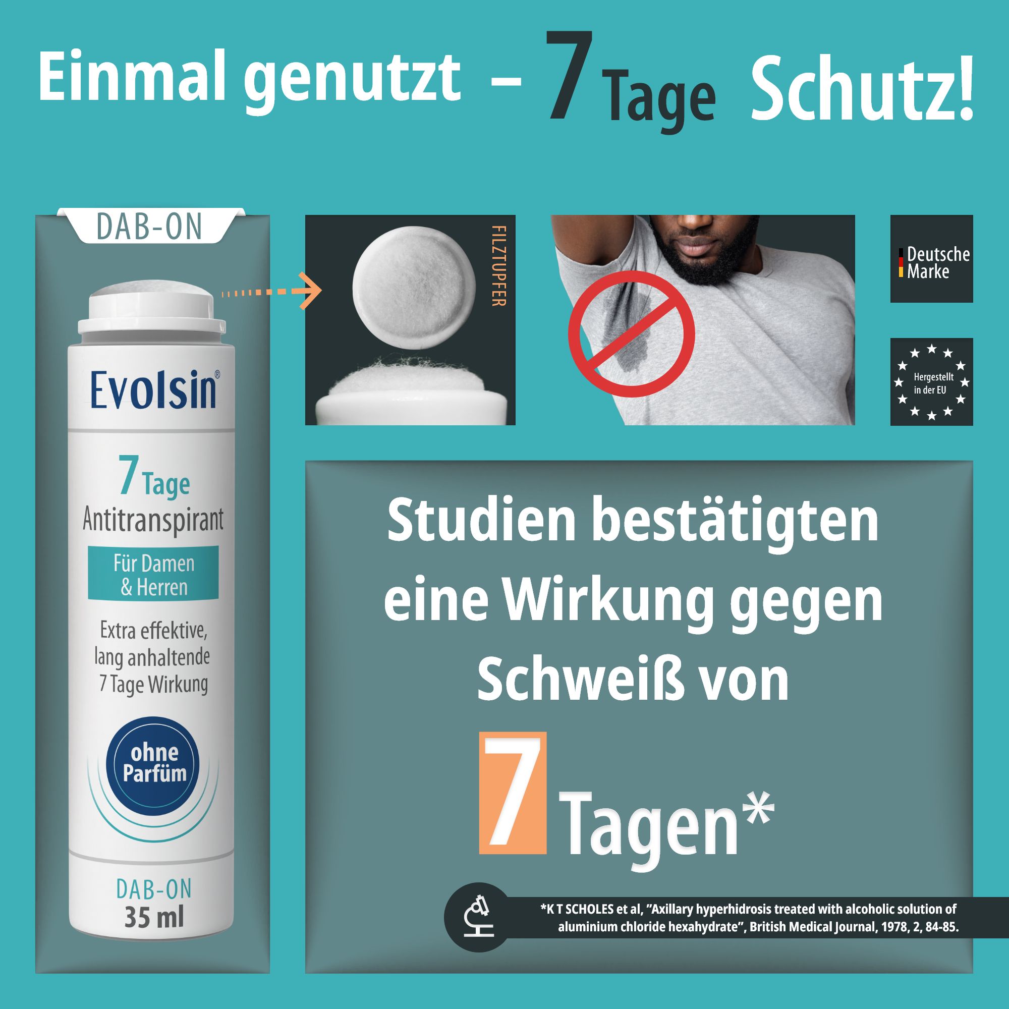Werbebild mit Evolsin® Antitranspirant. Produkt, Illustrationen, Text. Zeigt einen Mann mit Schweißfleck unter dem Arm. Deutsche Marke.