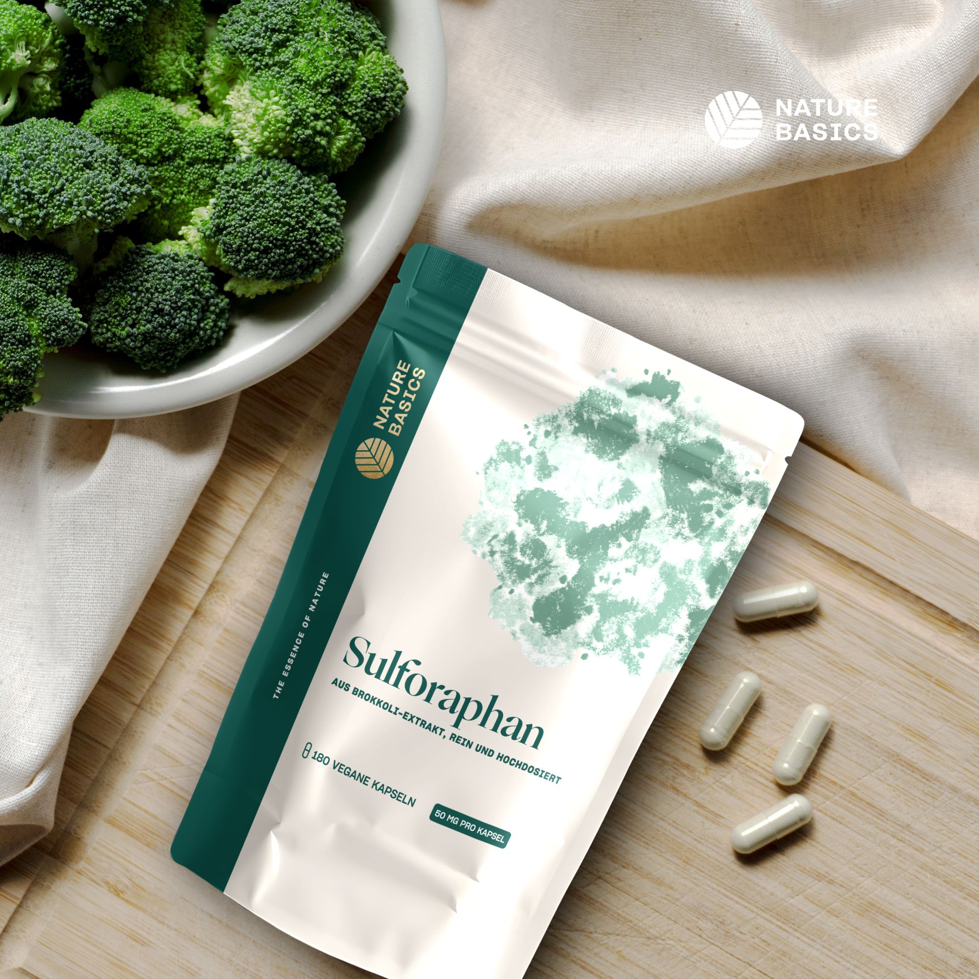 Beutel mit Kapseln und Brokkoli. Text: Sulforaphan, 180 vegane Kapseln. Logo: NATURE BASICS. Kapseln liegen daneben.
