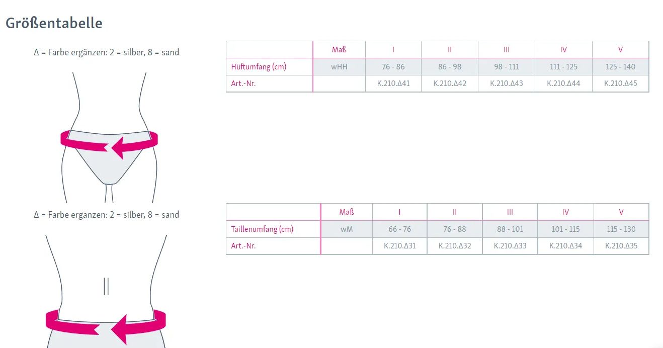 Medi Lumbamed® plus LWS-Rückenorthese
