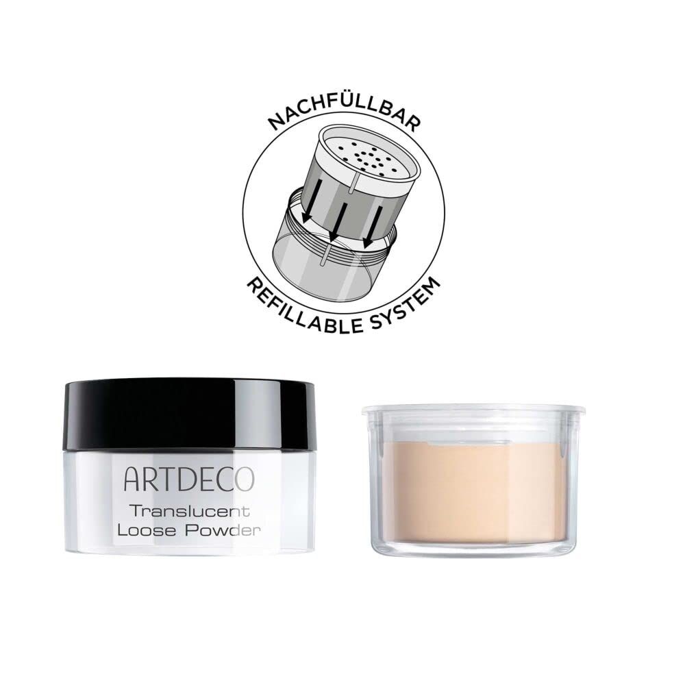 Artdeco Translucent Loose Powder mit Nachfüllsystem. Behälter und Nachfüllbehälter sind abgebildet. Produktname und Marke sichtbar.
