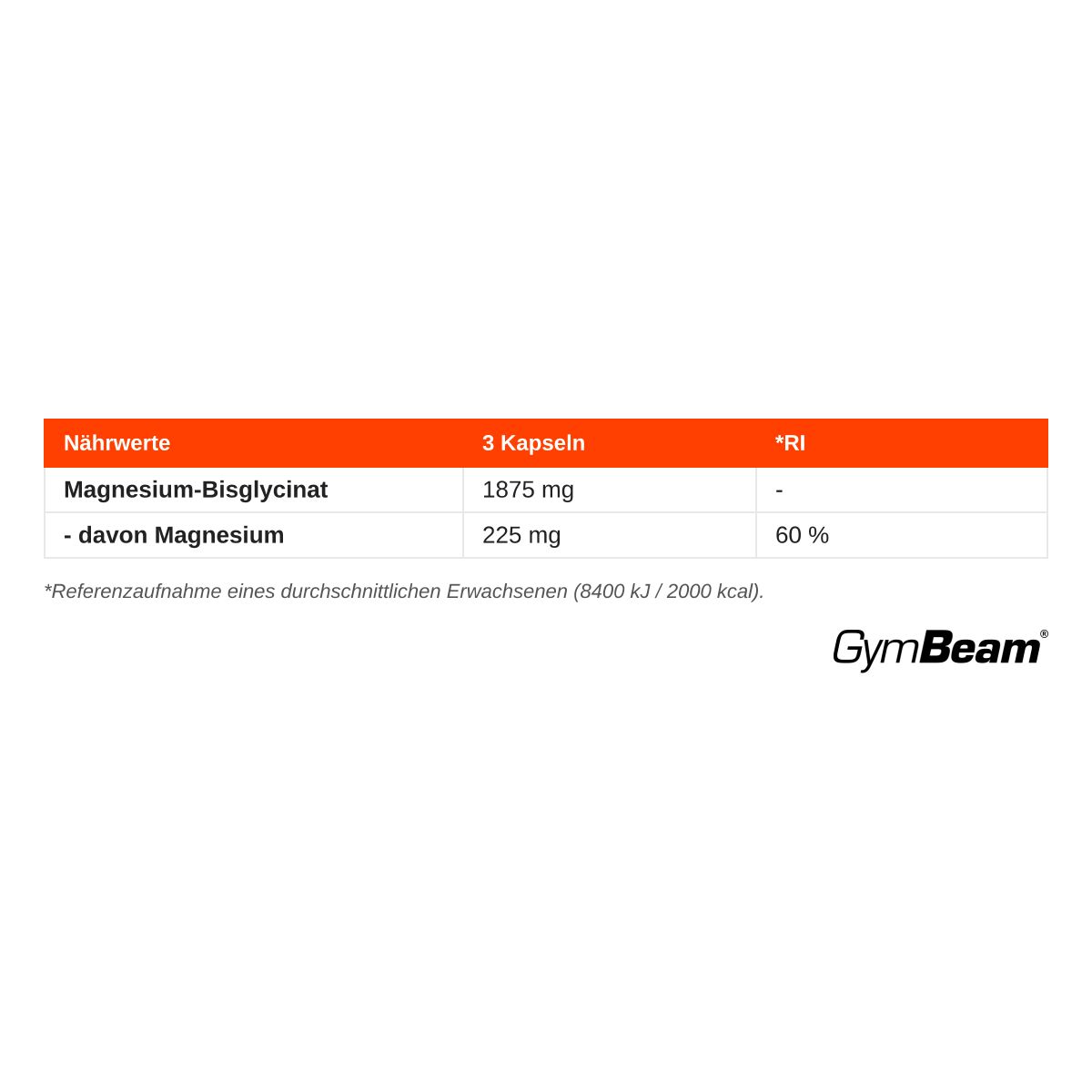 Nährwerttabelle für Magnesium-Bisglycinat: 1875 mg pro 3 Kapseln, davon 225 mg Magnesium (60% RI). GymBeam Logo.