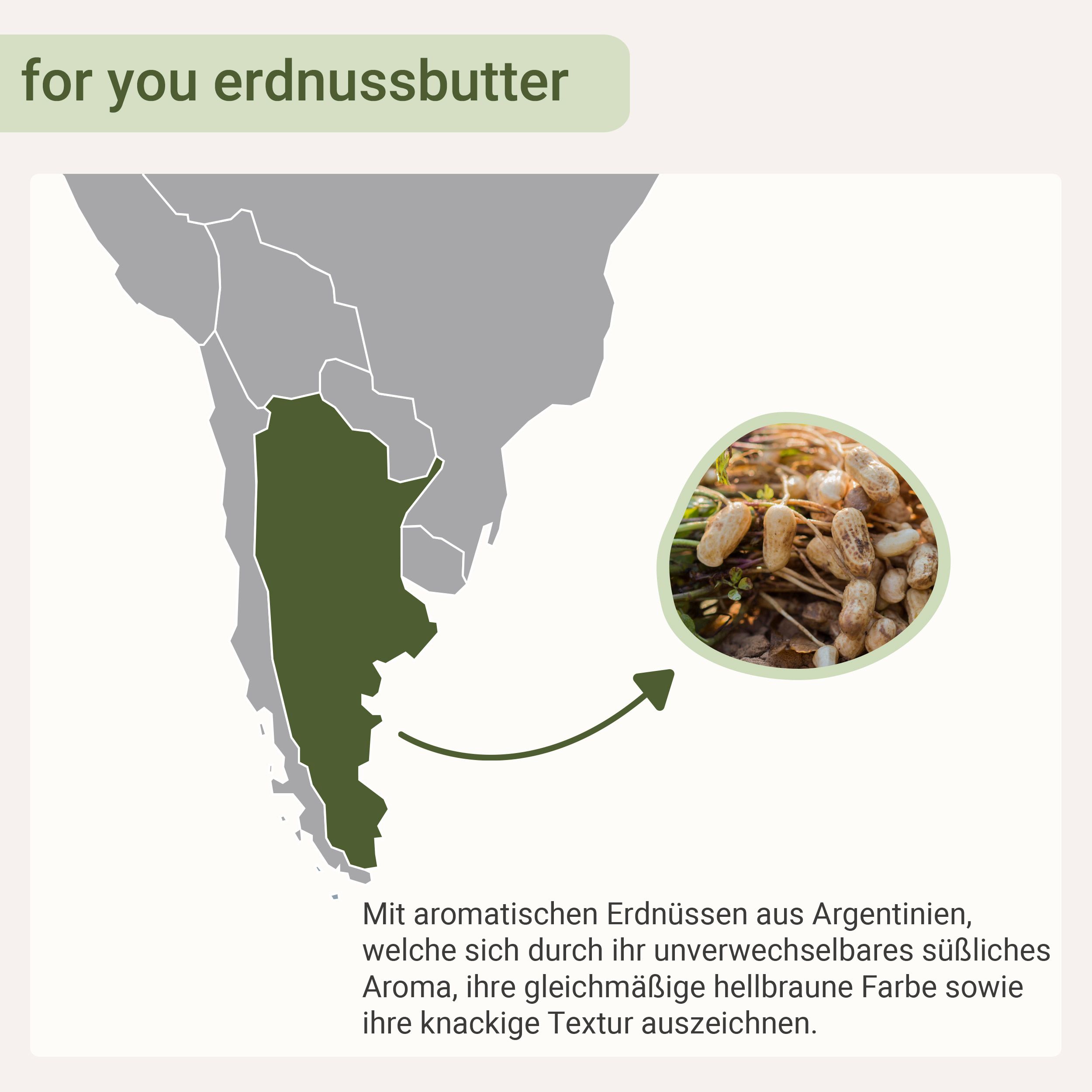 Karte von Argentinien mit hervorgehobener Region, daneben Erdnüsse und Text.