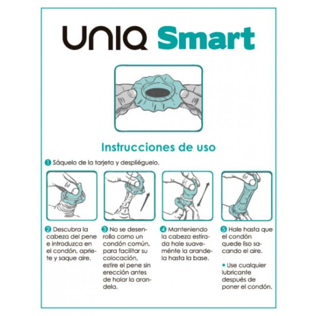 Anleitung zur Anwendung von UNIQ Smart Kondomen, zeigt Schritte zur Platzierung.