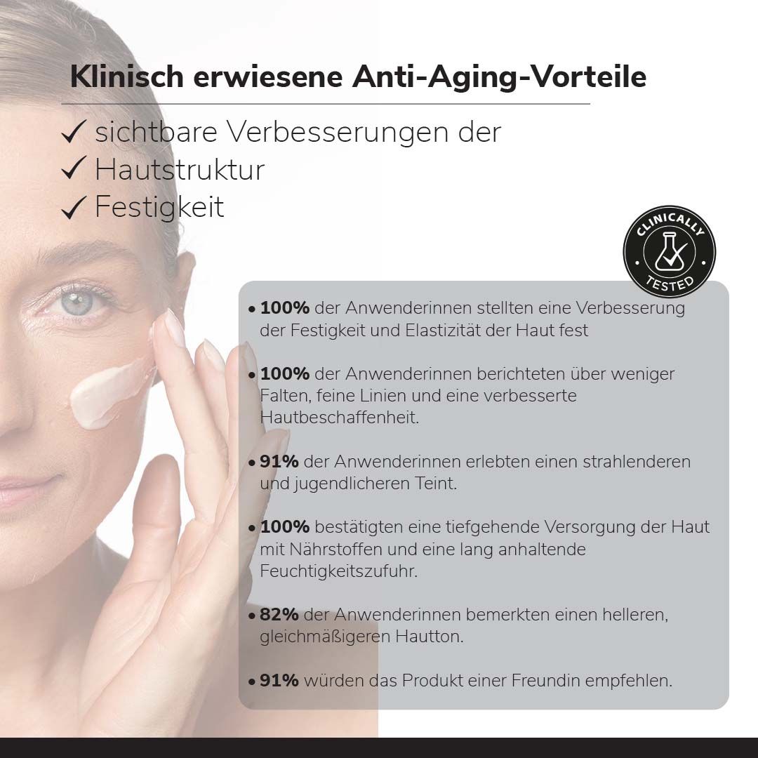 Text mit klinisch erwiesenen Anti-Aging-Vorteilen. Auflistung von Verbesserungen der Hautstruktur und Festigkeit.