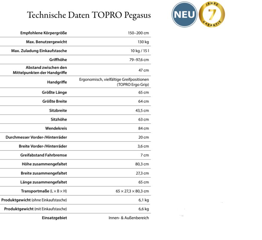 Technische Daten des TOPRO Pegasus Rollators. Tabellarische Auflistung mit Maßen, Gewicht und weiteren Details.