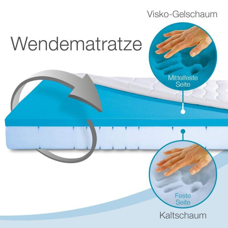 Bestschlaf Visko-Gelschaum Allzonen-Matratze