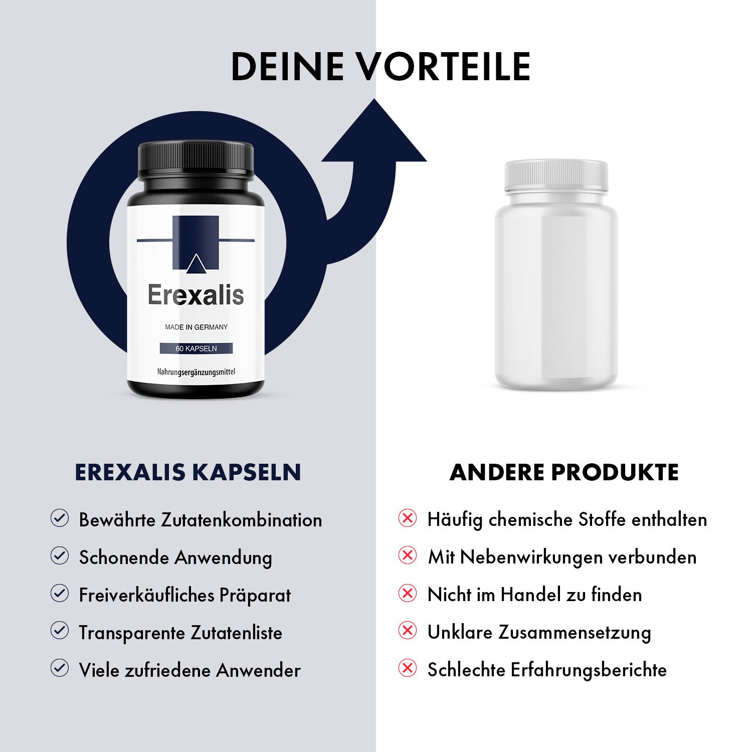 Erexalis Kapseln und andere Produkte. Vorteile: Bewährte Zutaten, schonende Anwendung, freiverkäuflich, transparente Zutatenliste.