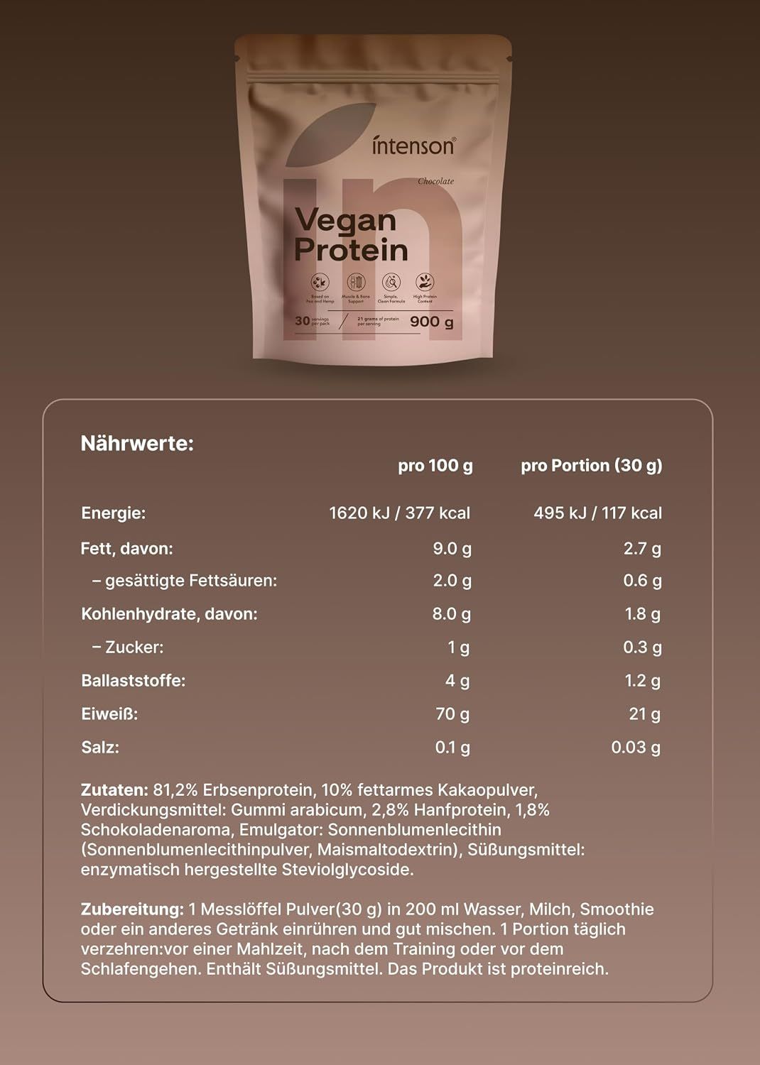 Vibrationsplatte mit zwei schwarzen Trittflächen, Fernbedienung und Maßangaben.