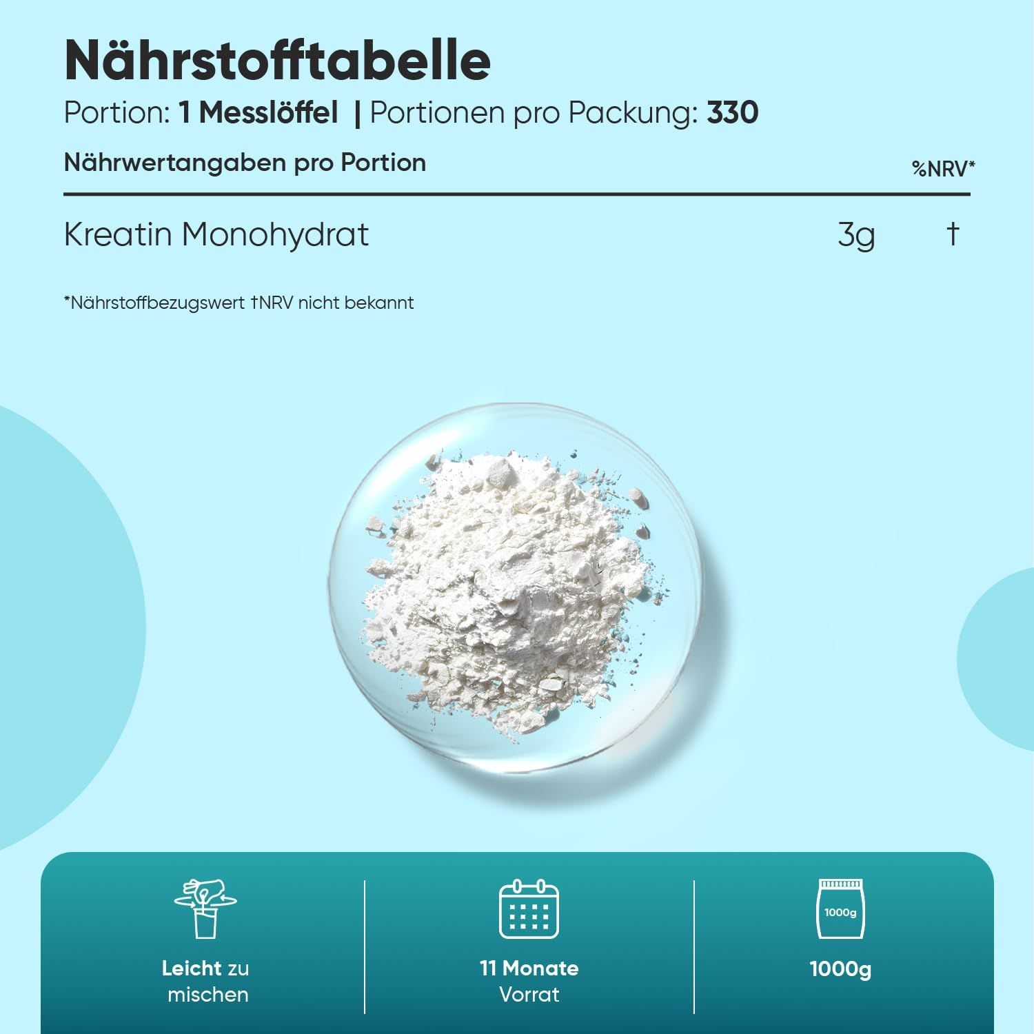 Nährwerttabelle mit "Kreatin Monohydrat". 3g pro Portion. 330 Portionen pro Packung. 1000g Packung.