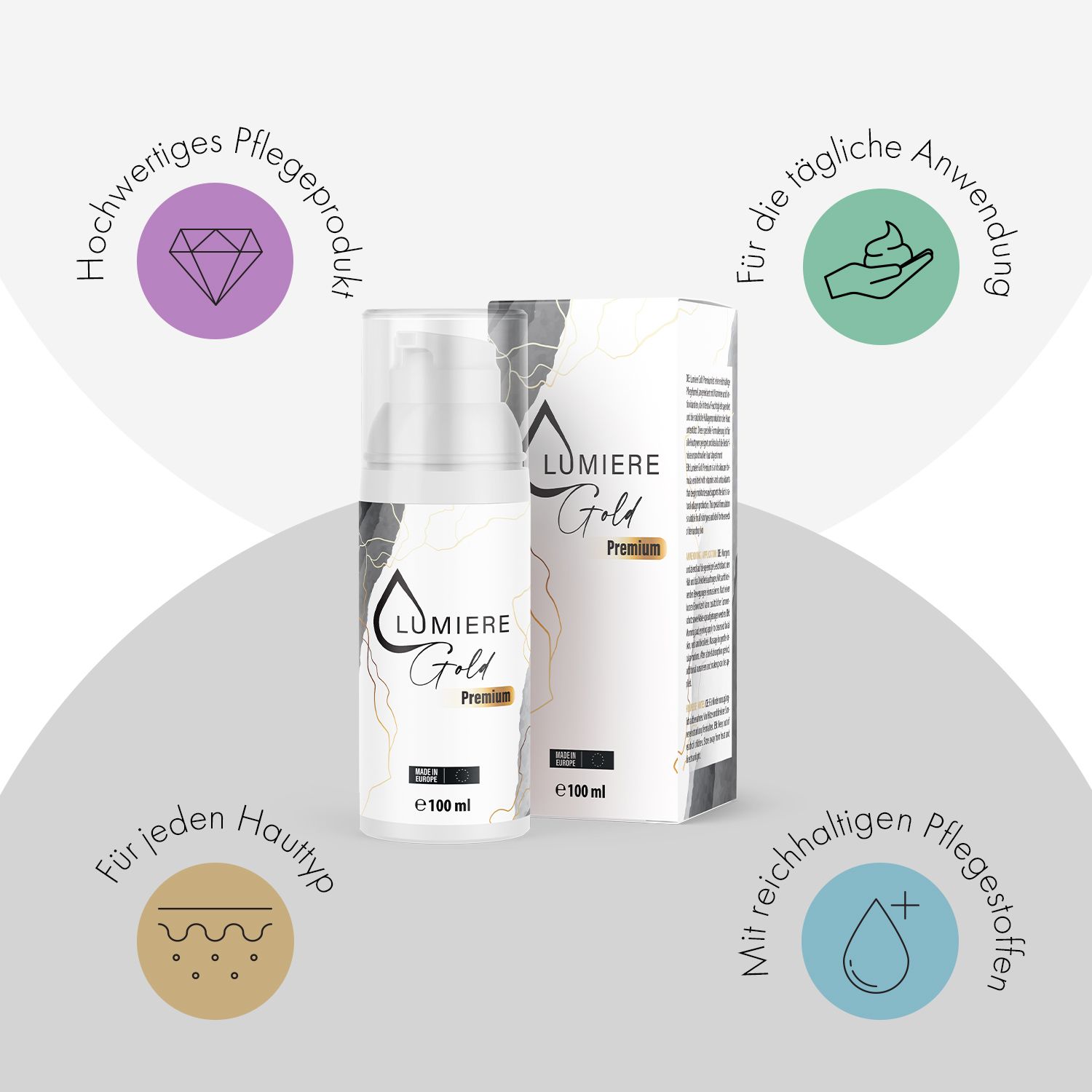 Creme-Flakon und Schachtel. Aufschrift: Lumiere Gold Premium. Grafische Elemente. Text: Für jeden Hauttyp, tägliche Anwendung.
