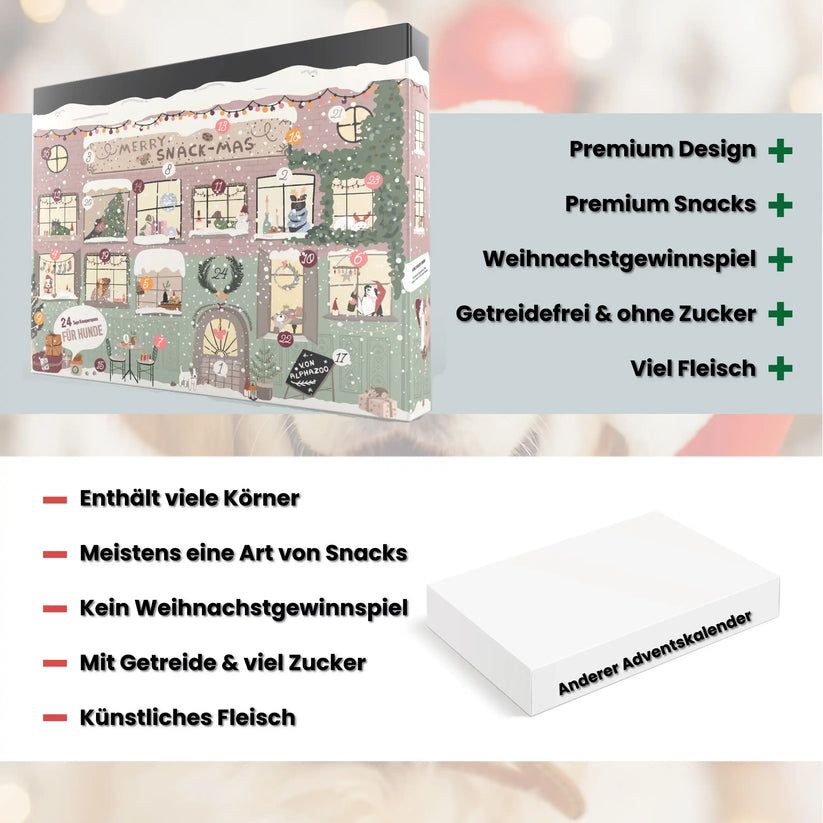 Adventskalender für Hunde. Verpackung mit Illustrationen. Text: Premium Design, Snacks, Weihnachtsspiel, getreidefrei, viel Fleisch. Enthält Körner, Snacks, kein Spiel.