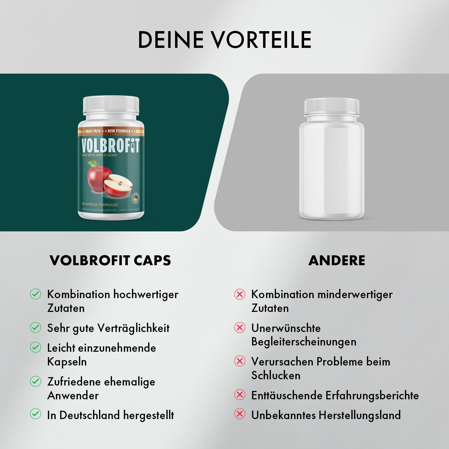Volbrofit Caps