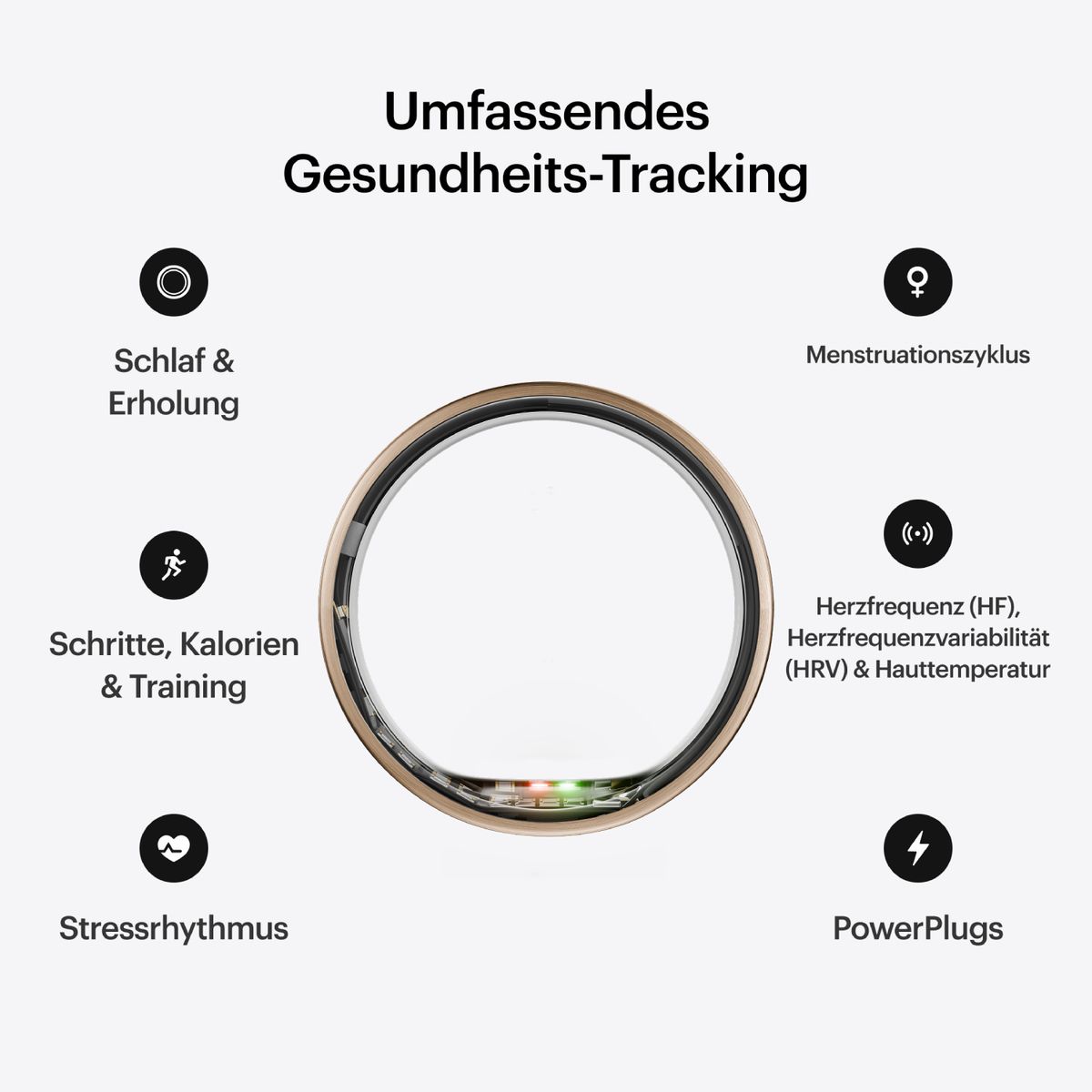 Ring, goldfarben, mit Symbolen für Schlaf, Schritte, Stress, Herzfrequenz, Menstruation, PowerPlugs.