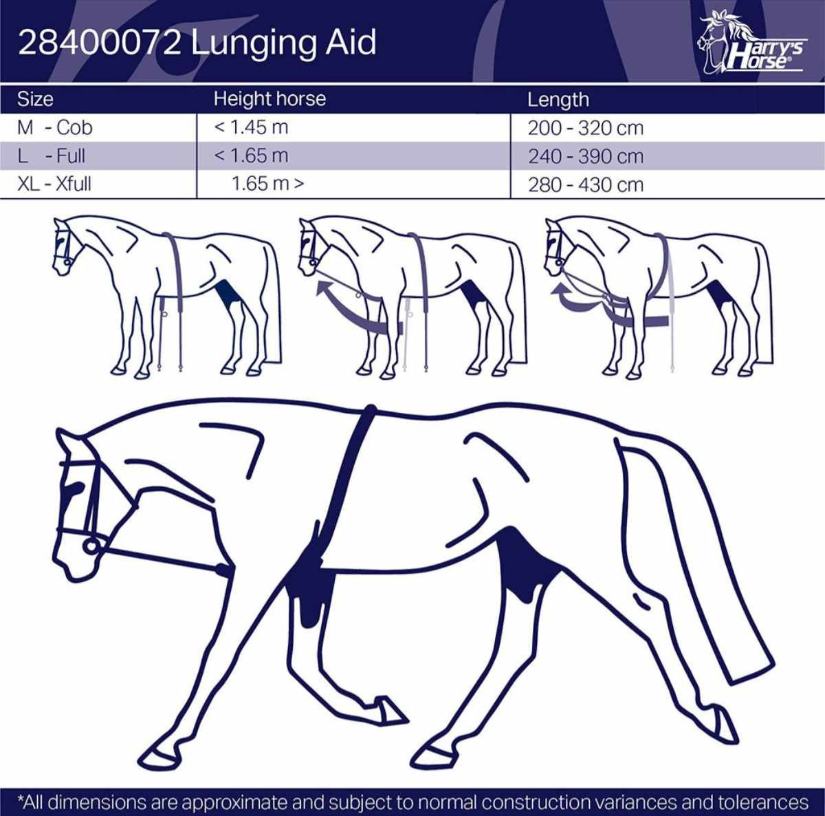 Diagramm der Hilfslonge Soft von Harry's Horse. Größenangaben und Illustrationen zur Anwendung.