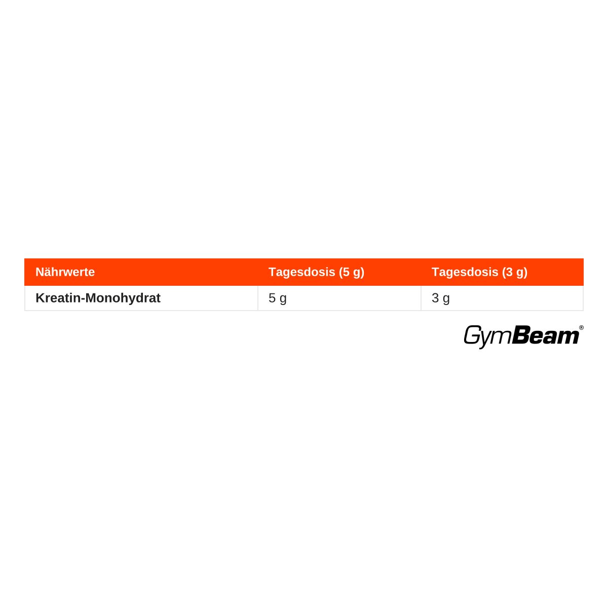 Nährwertangaben für GymBeam Kreatin-Monohydrat: Tagesdosis 5g und 3g.