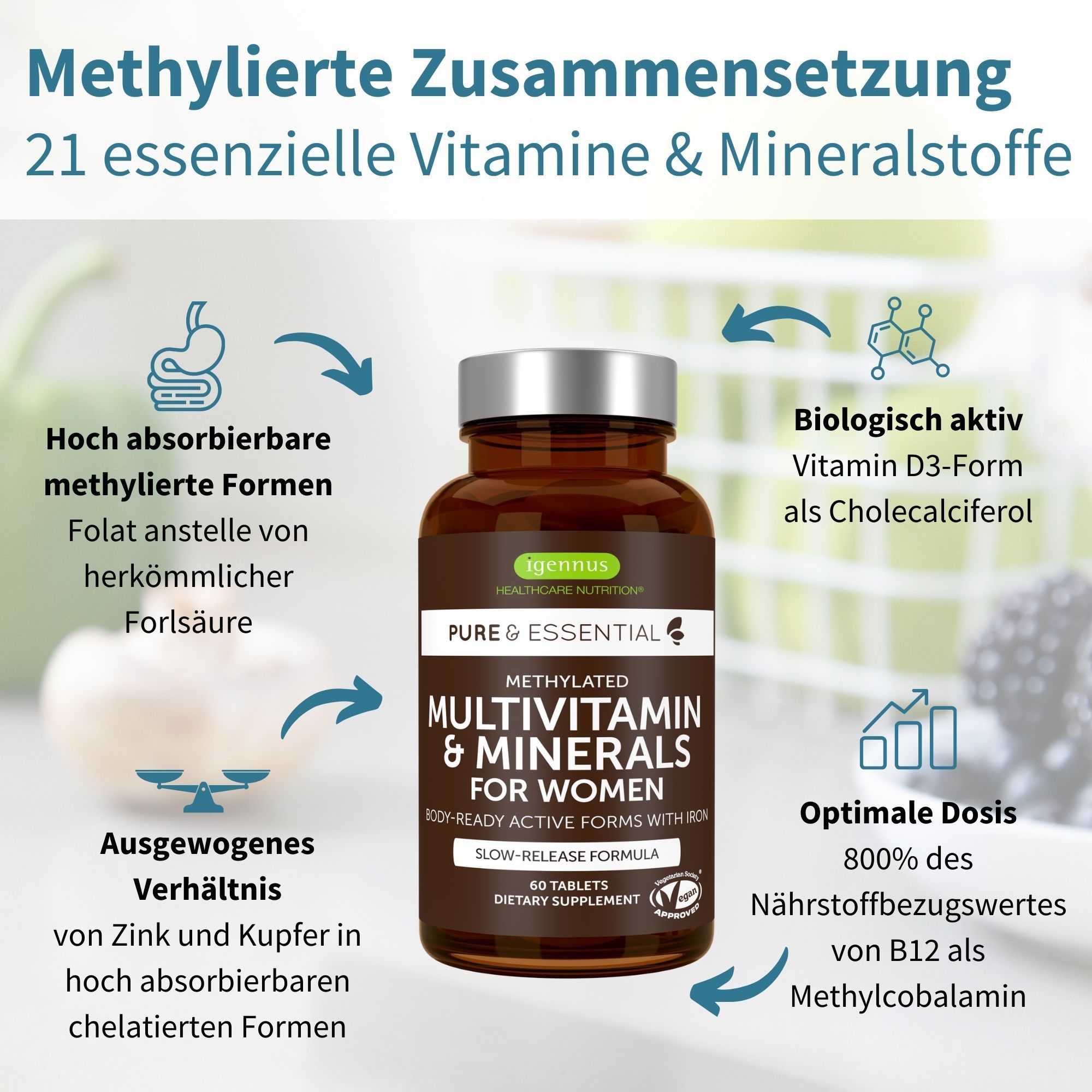 Braune Flasche mit Tabletten und Infografik. Text: Methylierte Zusammensetzung, 21 Vitamine & Mineralstoffe. Marke Igennus.