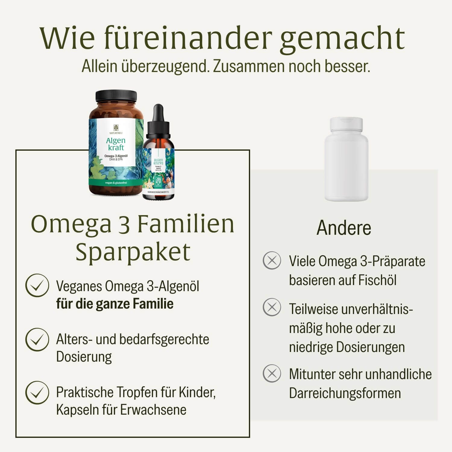 Verpackungsinformationen für Omega-3-Algenöl-Produkte, Vergleich mit Fischöl.