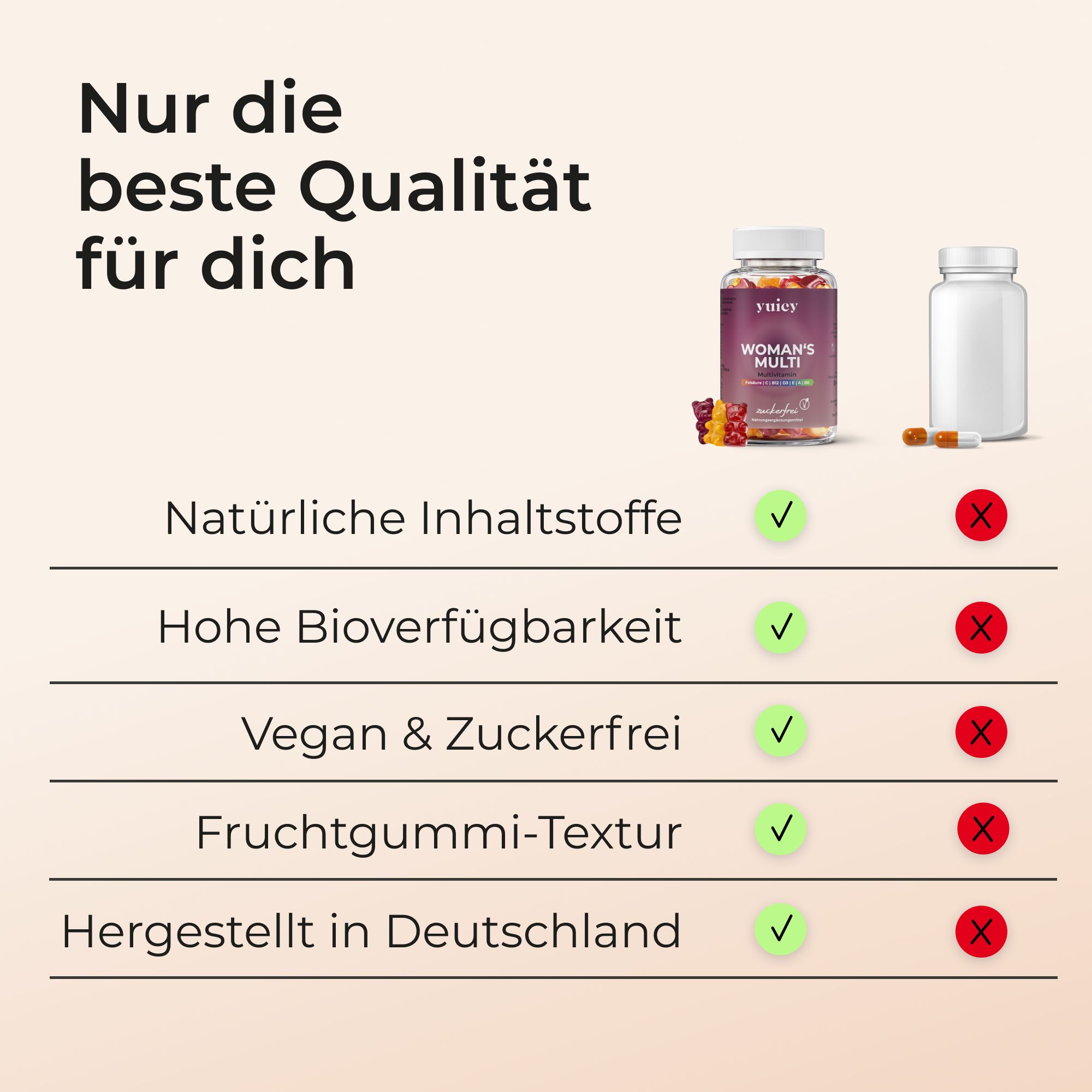 yuicy® Woman's Multi Gummies - Vitamine für Frauen