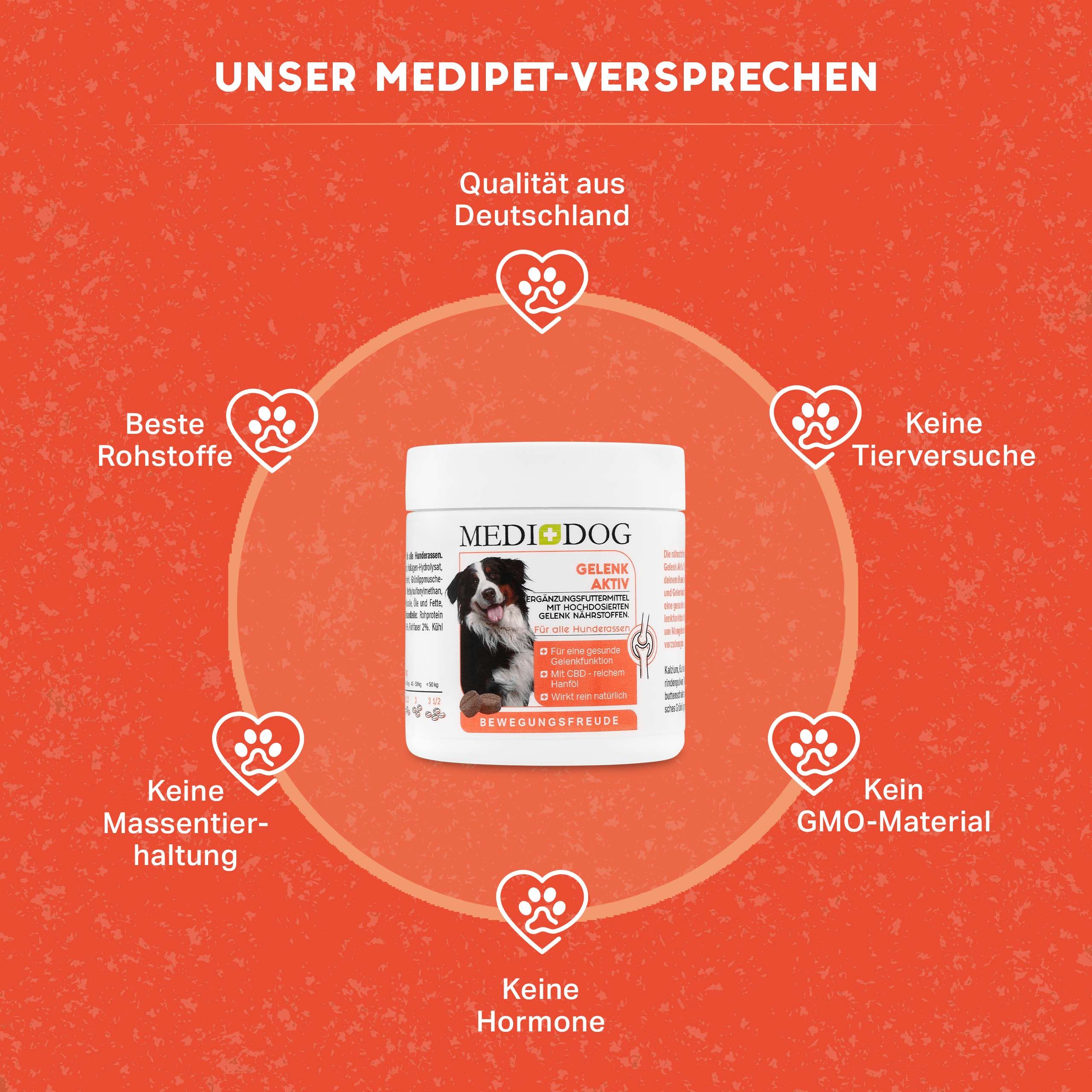 Weißer MEDIDOG Gelenk Aktiv Behälter. Roter Hintergrund mit Text: Qualität aus Deutschland, beste Rohstoffe, keine Tierversuche, kein GMO.