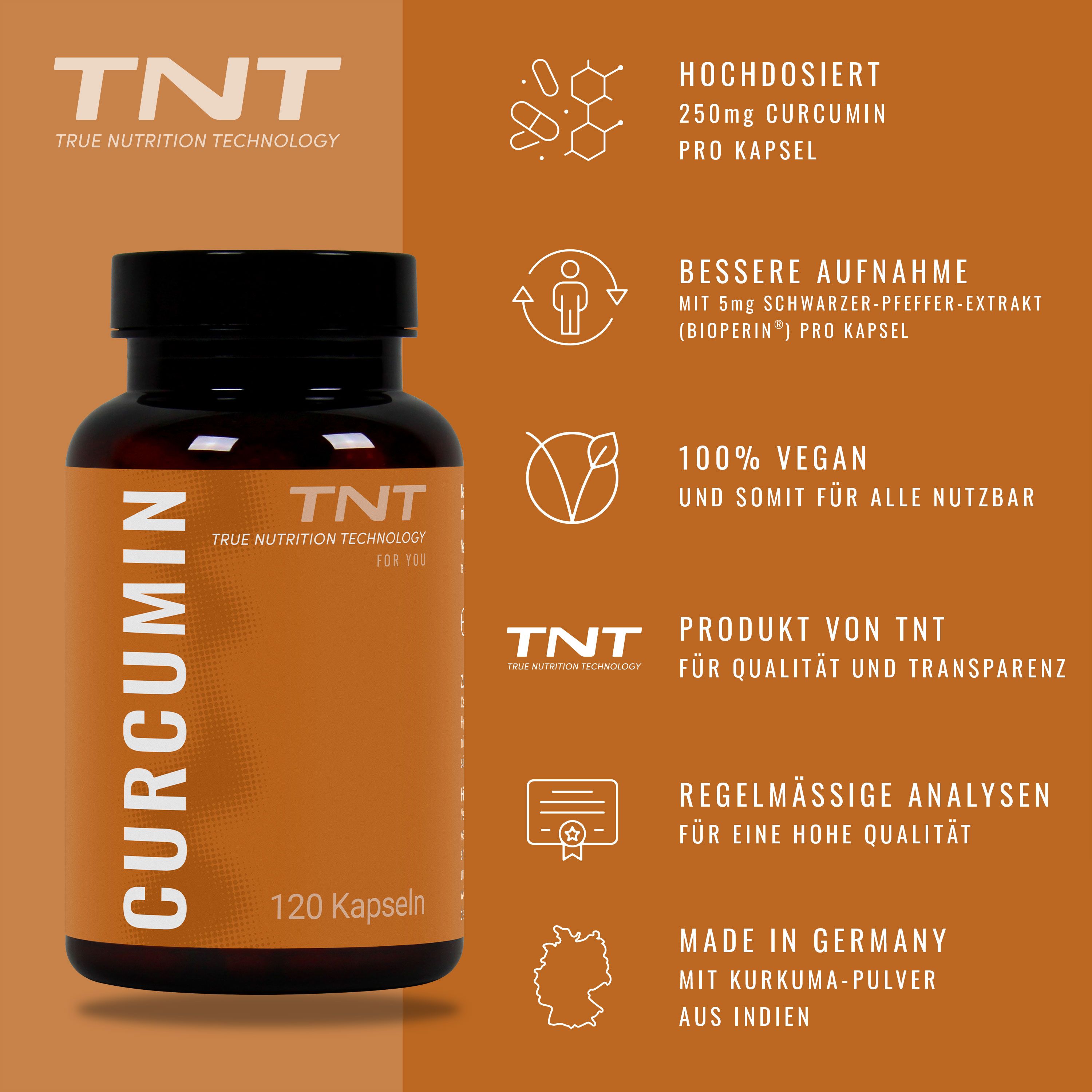 Produkt-Werbung mit Kapsel-Dose, Texten und Icons. TNT-Logo. Texte: 250mg Curcumin, bessere Aufnahme, 100% vegan, Produkt von TNT, regelmäßige Analysen, Made in Germany.