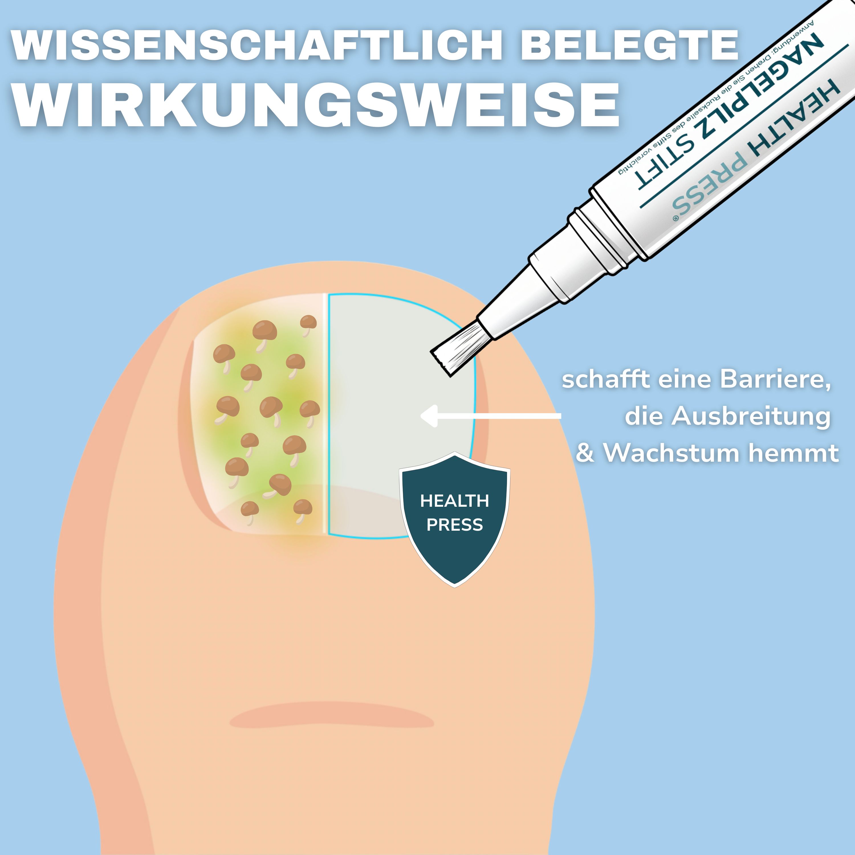 Nagel mit Pilzbefall, daneben Nagel mit aufgetragenem Produkt. Health Press Logo. Stift mit Pinsel.