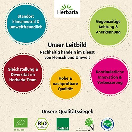 Herbaria Qualitäts- und Nachhaltigkeitssiegel: Bio, klimaneutral, Fair Trade, Diversity, Innovation, Qualität.