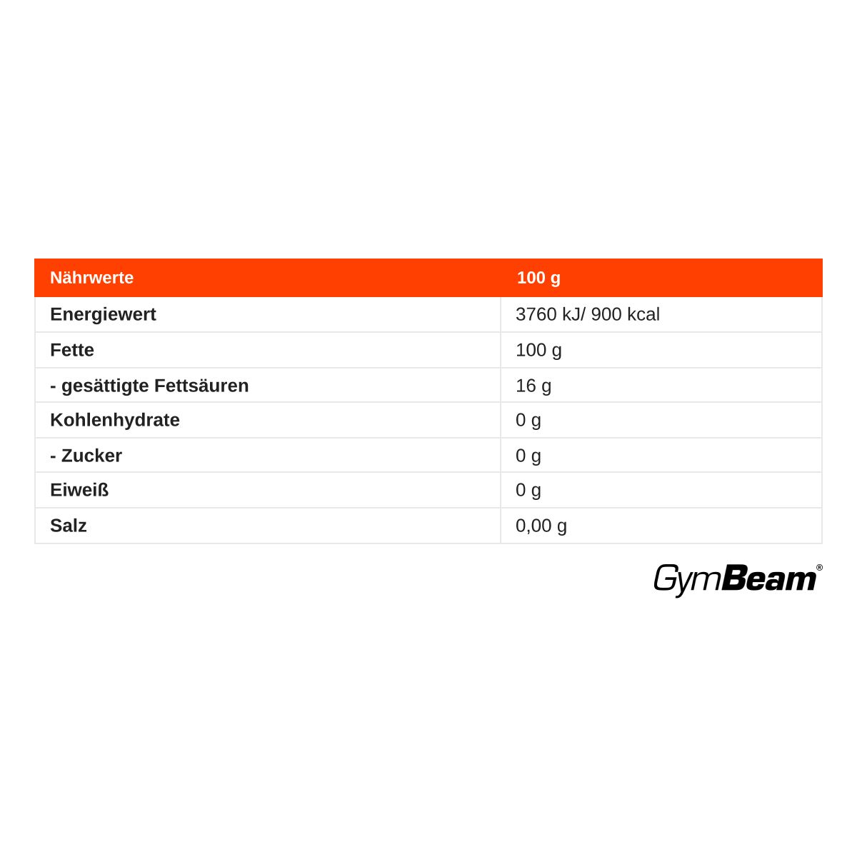 Nährwerttabelle für 100g: Energie 3760 kJ/900 kcal, Fett 100g, davon gesättigte Fettsäuren 16g. "GymBeam" Logo.