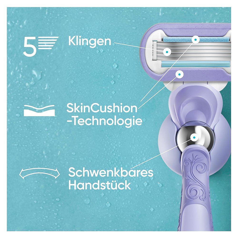 Gillette Venus Rasierer mit 5 Klingen, SkinCushion-Technologie und schwenkbarem Handstück. Blaue Hintergrundspritzer.