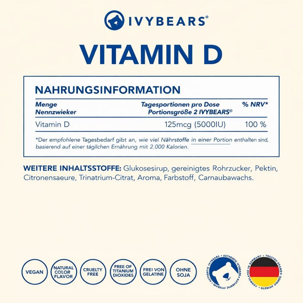 Nährwertinformationen für Vitamin D. Angaben zu Menge, Tagesportionen und % NRV. Weitere Inhaltsstoffe: Glukosesirup, Rohrzucker, Pektin, Zitronensäure, etc.