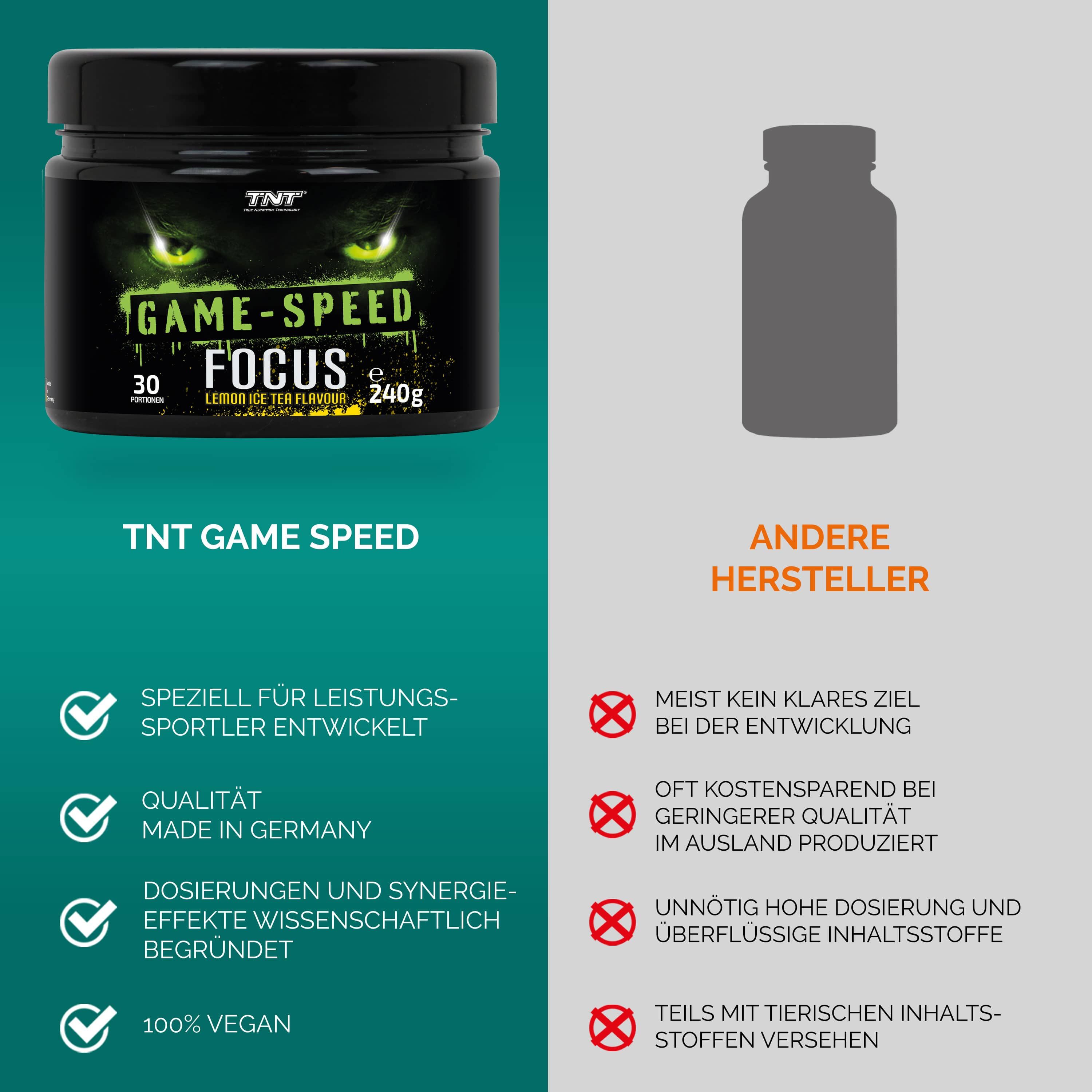 Vergleich: Dose mit grünem Etikett. Text: GAME-SPEED FOCUS, 30 Portionen, 240g. TNT Logo. Vorteile vs. Nachteile anderer Hersteller.