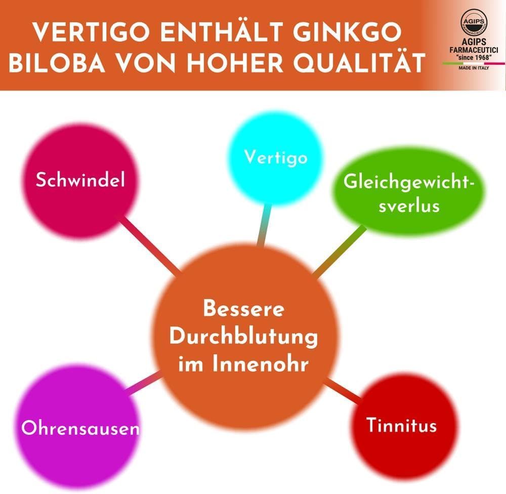 Agips Tinnitus Ohrensausen Schwindel Tabletten