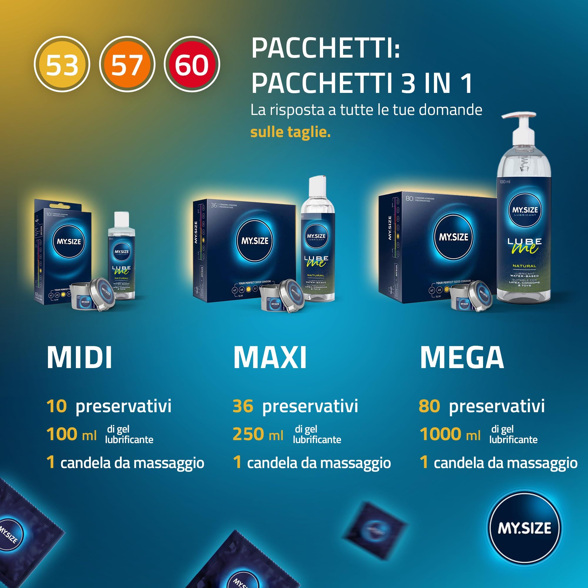 MY.SIZE Kondompackungen und Lube Me Gleitmittel in MIDI, MAXI, MEGA Sets.