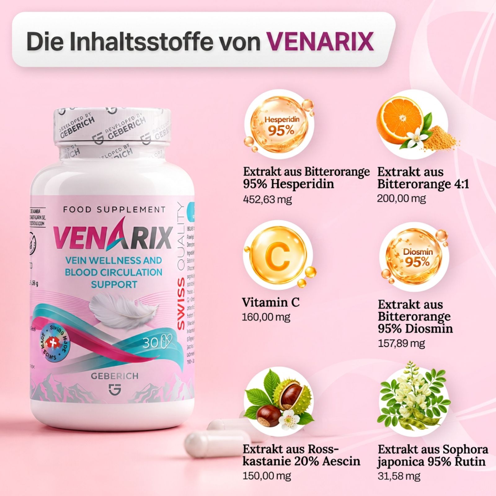 Geberich VenaRix Kapseldose und Übersicht der Inhaltsstoffe wie Hesperidin, Diosmin und Vitamin C.