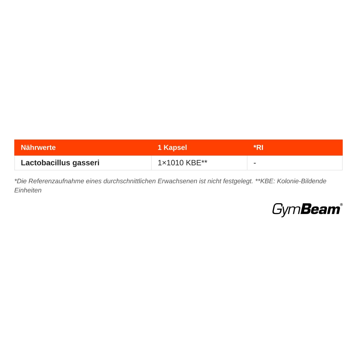 Nährwertangaben für Lactobacillus gasseri Kapseln: 1 Kapsel enthält 1x1010 KBE. GymBeam.