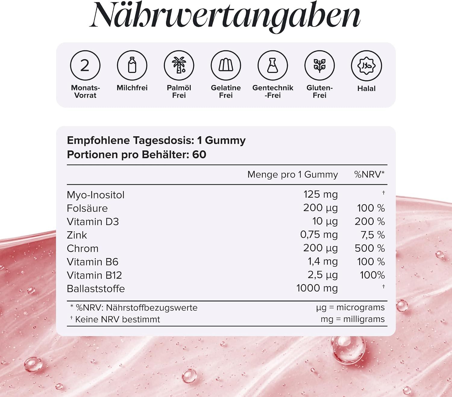Nährwertangaben für Gummibärchen mit Inhaltsstoffen wie Myo-Inositol und Folsäure.
