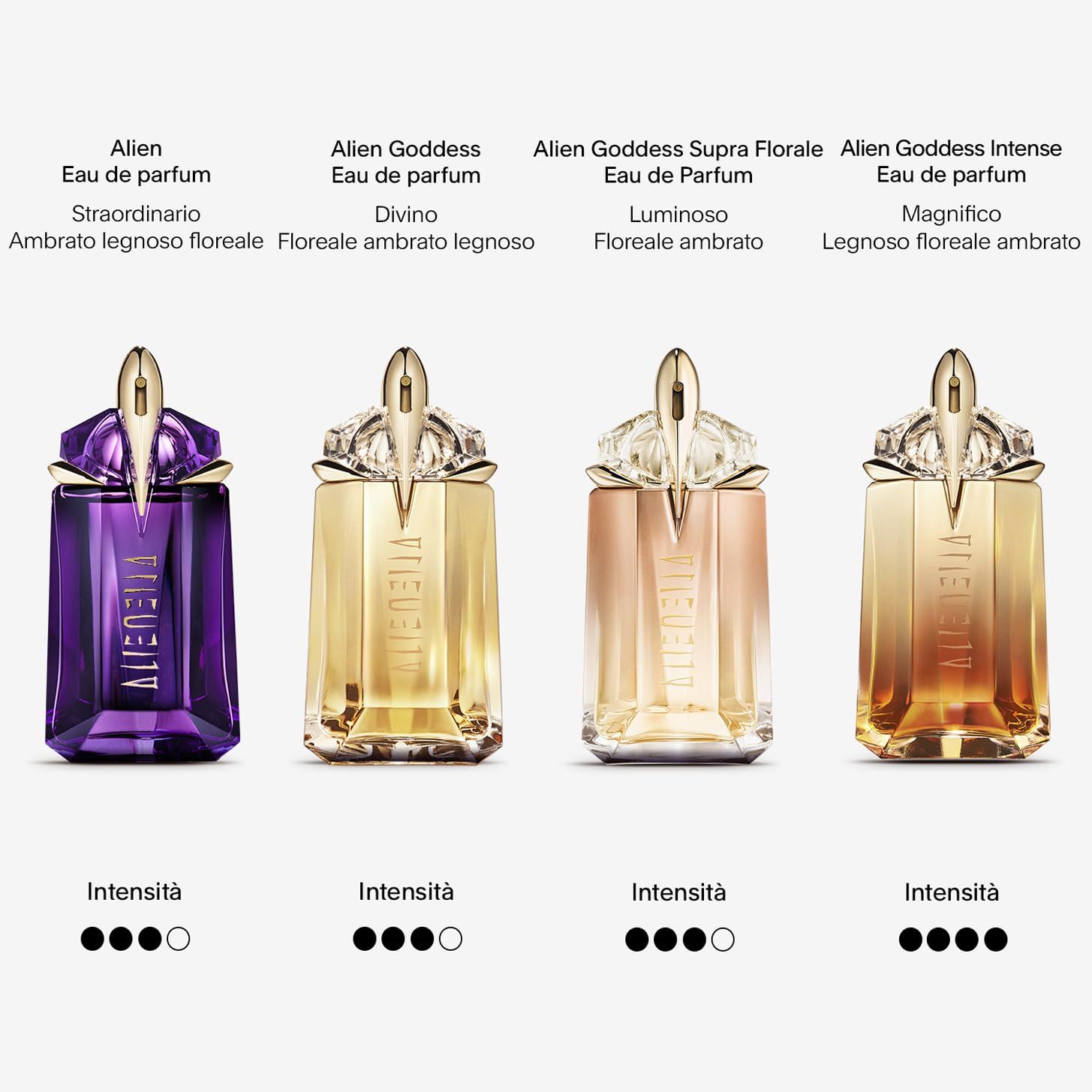Vier Flakons: Alien, Alien Goddess, Alien Goddess Supra Florale, Alien Goddess Intense. Text: Alien.